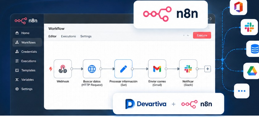 Automatización de procesos con n8n y Devartiva